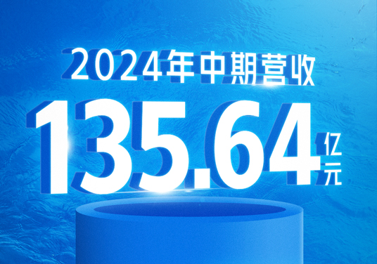 中国jbo竞博公布2024年中期业绩